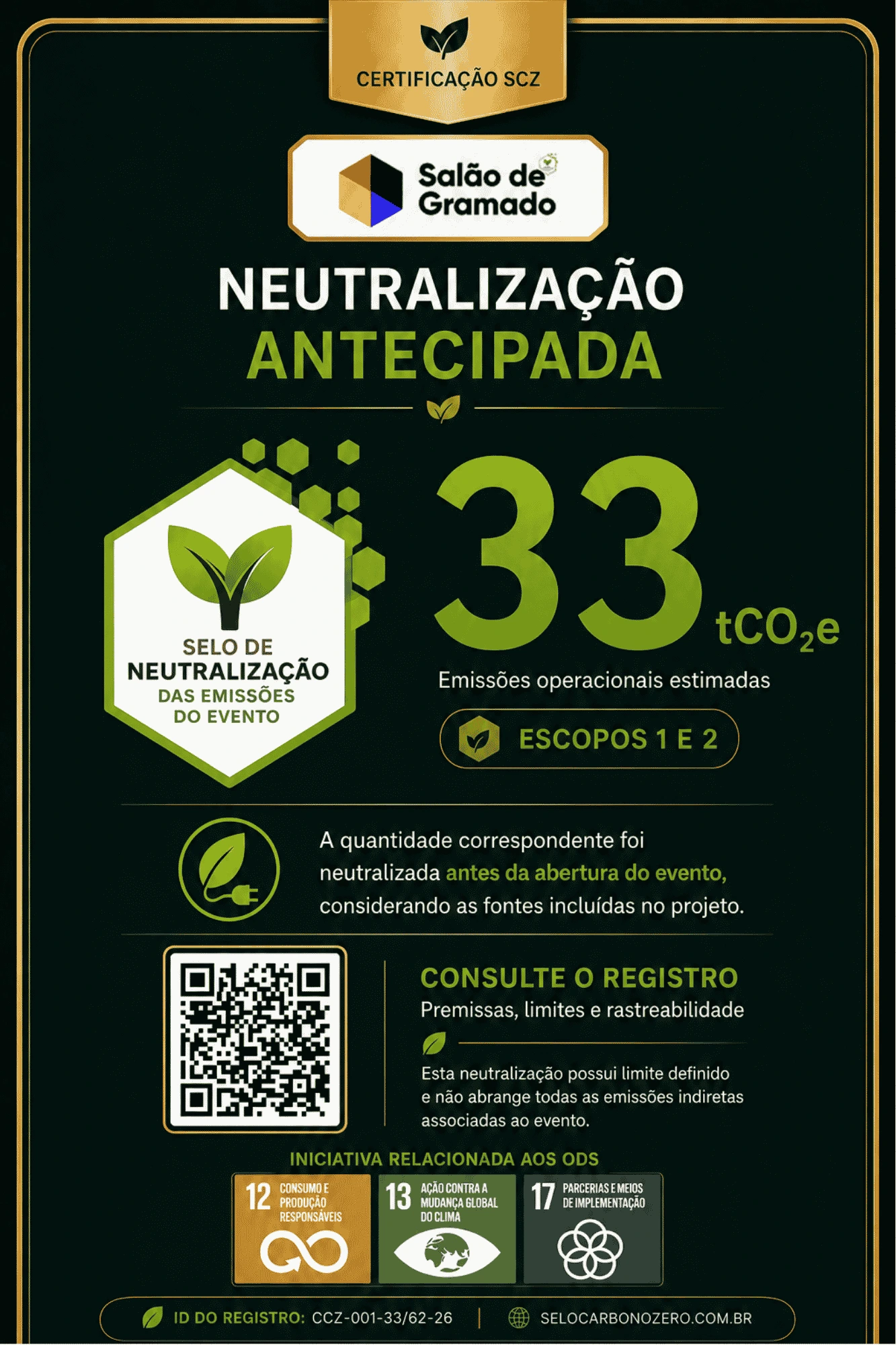Salão de Gramado 2026